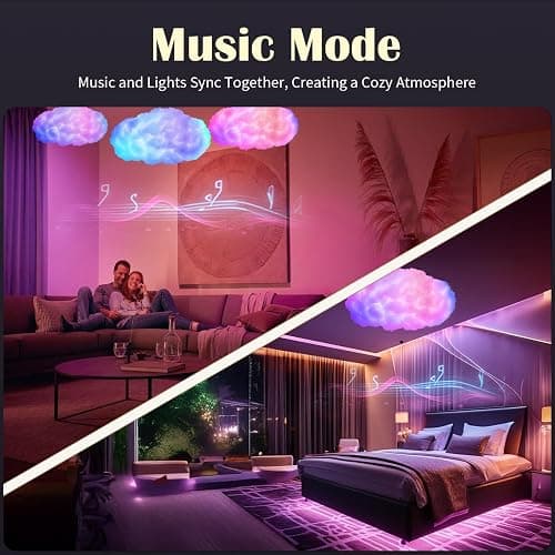oooYYDSxxx 3D Cloud Lamp 1 Pack APP Controlled Music Sync 24 Inch Cotton LED Mood Lights 16 Million Color Changing Wireless Remote USB Powered for Bed thumbnail 3