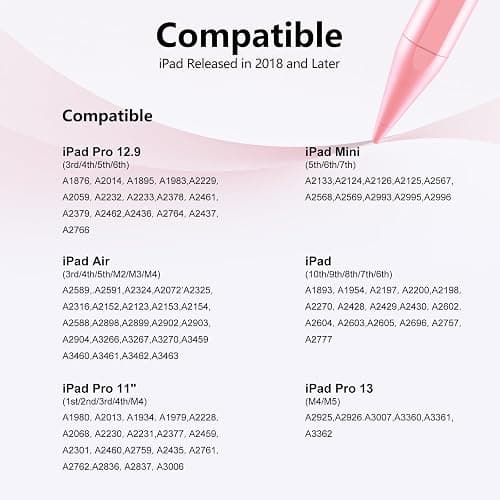 Stylus Pen for iPad 6th-11th Generation-2X Fast Charge Active Pencil Compatible with 2018-2026 Apple iPad Pro 11"/12.9"/M4, iPad Air 3/4/5/M2/M3/M4,iPad mini 5/6/7 Gen-Pink thumbnail 5