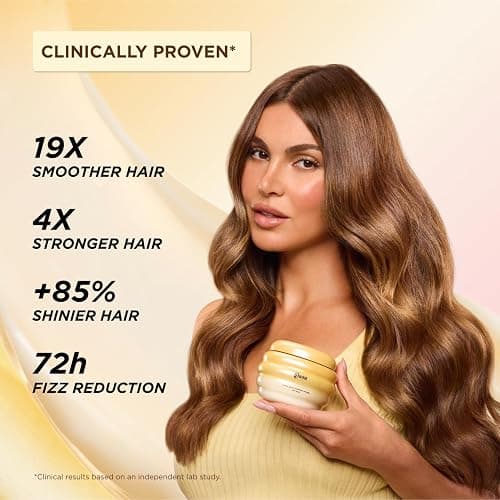 Gisou Honey Gloss Ceramide Therapy Hair Mask Mini – Deep Repair & Hydration with Mirsalehi Honey, Ceramides & Hyaluronic Acid, 2.5 fl oz thumbnail 3