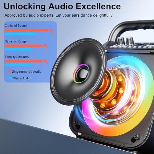 [Newest] Karaoke Machine with 2 Wireless Microphones: Karaoke Speaker Microphones for Adults Kids - Portable Bluetooth Speaker for TV Phone Tablet - Karaoke Gift for Party Home Outdoor Live Mixers thumbnail 2
