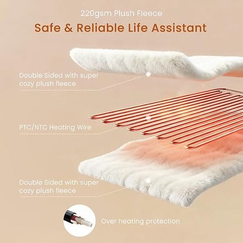 Heated Throw Blanket Electric Blanket with Built-in Button Controller 50"x60" One-Touch Ultra Cozy Soft Warm Heating Electric Blanket with 4 Heat Levels & 4 Hours Auto-Off Overheat Protection thumbnail 6