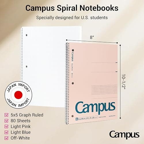 KOKUYO Spiral Notebook with 5x5 Graph Paper, 3 Pack Campus 10-1/2" x 8" Subject Notebooks, 80 Sheets, Light Pink Blue Off-White 3 Holes School Spiral Journal for Study Planner Drawing (WSG-SU-400G4×3) (Paper) thumbnail 3