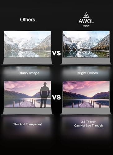 AWOL VISION 120" Motorized Rising Matte White Projector Screen for Long Short Ultra Short Throw Projector, Floor Stand Indoor Outdoor Theater Screen, 170°+ Viewable 4K/8K Ultra HD MW-F220 - MW-F220 thumbnail 5