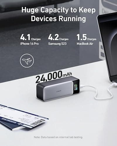 Anker 737 Power Bank, 24,000mAh 3-Port Laptop Portable Charger with 140W Fast Charging, Smart Display, Compatible with iPhone 17/16/15/14 Series, Vision Pro, Samsung, MacBook, and More thumbnail 5