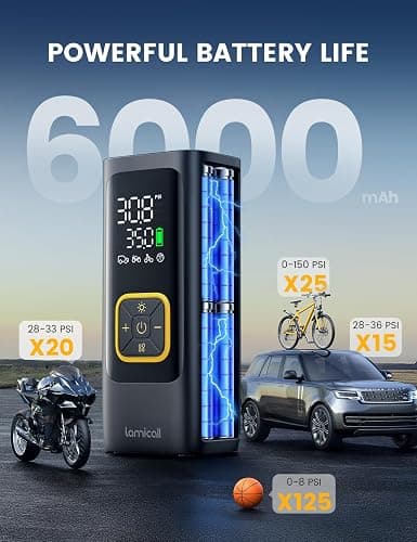 Lamicall Car Tire Inflator Portable Air Compressor, 4X Faster, 150 PSI | with Auto Stop, Rechargeable, Pressure Gauge Display, LED Light, Car Accessories Automatic Air Pump for Motorcycle Bike Ball thumbnail 5