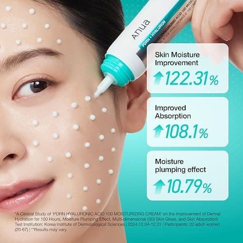 Anua PDRN Hyaluronic Acid 100 Moisturizing Cream, Lightweight, Non-Greasy Hydrating Face Moisturizer with Salmon DNA for Glass Skin, Korean Skincare (2.02 fl oz) thumbnail 5