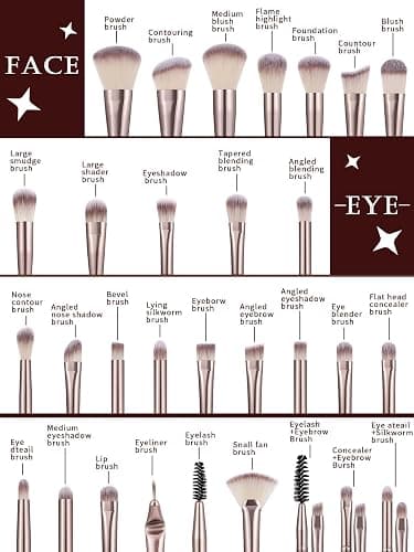 Makeup Brush Set 30 pcs Professional Powder Brush Concealers Eye shadows Blush Eyeliner Eyebrow Contour Eye blending Brushes(Champagne） thumbnail 3