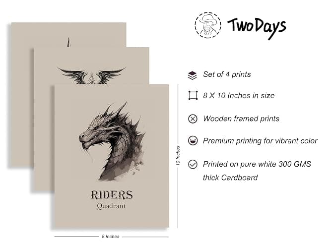 TwoDays 4th Wing Bookish Merch Room Decor, War College Four Quadrants Inspired Wall Art Prints for Fans Gifts, Fantasy Book Merchandise Posters. (8" X 10", Set of 4, UNFRAMED) - Fantasy - Unframed - 8x10 thumbnail 2