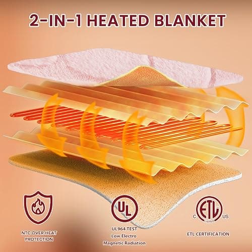 Heated Electric Blanket- Electric Throw Blanket 100"x90" for Bed- 5 Heating Levels& 4 Hours Auto Off for Home Office - Soft Faux Fur for Full Body(Pink) thumbnail 5