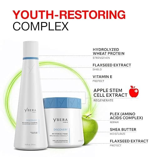 Ybera Discovery Bio-Stemcell® Hair Mask for Damaged & Dry Hair, Deep Conditioning Treatment, Hydrating Repair Mask with Apple Stem Cell Technology, Shine & Frizz Control, 200g thumbnail 4