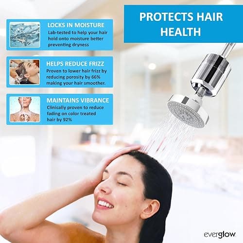 EVERGLOW High-Output Shower Filter, Reduces Chlorine, Dry Skin, Dandruff, Eczema, Heavy Metals and Vitamin C Infused for Dandruff and Softens Hard Water, 4.7”, Chrome thumbnail 3