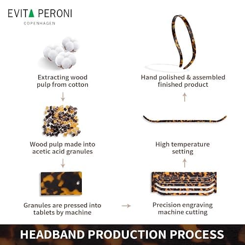 EVITA PERONI Hair Band for Eyewear, No Pressure, Non Slip Fashion Thin Headbands for Women - Tortoise - Hairband for Women's Hair thumbnail 5