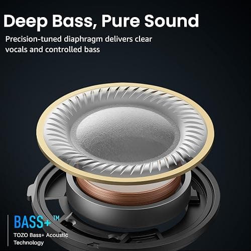 TOZO Upgraded A1 Mini Wireless Earbuds Bluetooth 5.3 Light Weight in Ear IPX5 Waterproof Headphones 2 Mic for AI Calls, Immersive Premium Sound Bass Headset with Charging Case, 32 Presets EQ via App thumbnail 2