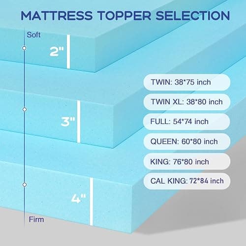 VALUXE Queen Mattress Topper 3 Inch Cooling Gel Memory Foam, CertiPUR-US Certified Topper & Pad for Back Pain Relief, Soft Breathable Bedding with Pressure Relief (Blue) thumbnail 6