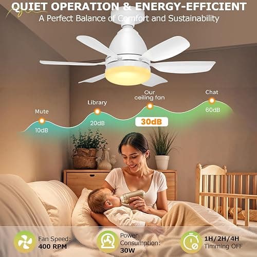 Zyxrona Socket Fan Light with Remote, 20'' 30W Dimmable LED 3 Colors 3000K-6500K, 6 Speed Wind Small Ceiling Fan with Light, Screw in Light Bulb Fan for Bedroom, Kitchen, Living Room, Closet thumbnail 5