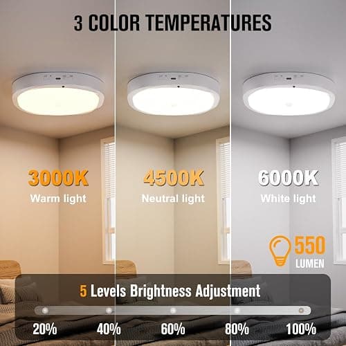 RIRIBEN Rechargeable Motion Sensor Ceiling Light Indoor, 10000mAh Battery Operated Closet Light with Remote Control, Magnetic Mount Shower Light for Bathroom/Pantry/Garage thumbnail 3