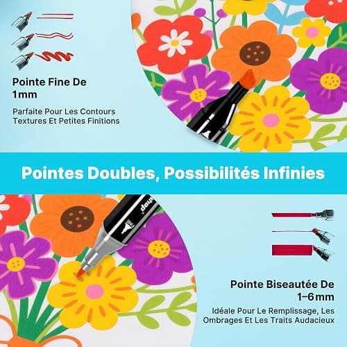 Tongfushop 80+2 Couleurs Feutre a Alcool Set, Feutres Coloriage Adulte, 2S Séchage Rapide Marqueur Alcool avec Pochette de Transport et Espaceur pour Peinture, Griffonnages, Animation thumbnail 3