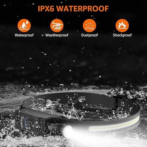 Head Torch Rechargeable, [2 Pack] Super Bright 230° Wide Beam Adjustable Focus Headtorch, 30 Hrs Runtime, 8 Modes with Motion Sensor, Waterproof Lightweight Headlamp for Camping Running Fishing thumbnail 6