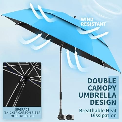 NBtoUS 48.6" Double Canopy Beach Umbrella with Clamp, UPF50+ Beach Chair Umbrella with clip, 360°Adjustable Portable Outdoor Wheelchair, Patio, Golf Carts,Camping(Sky/Blue) thumbnail 2