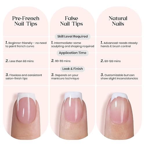 Beetles X Press Plus French Tip Nails - Camellia French | Pink Short Squoval Press On Nails | 16 Sizes 224 Pcs Natural Salon Quality Gel Nail Tips thumbnail 6