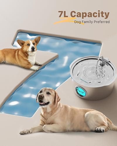Dog Water Fountain for Large Dogs: 7L/236oz/1.8G Dog Fountain Stainless Steel - Big Cat Drinking Fountain Indoor - Super Quiet Water Fountain for Dogs Inside - for Large Dog Cats & Multi-Pet Home thumbnail 4