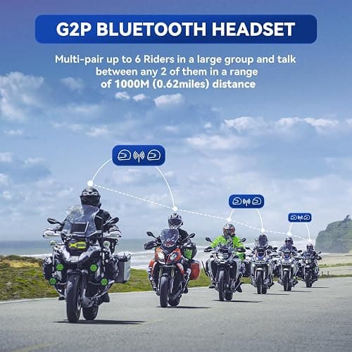LEXIN G2P Motorcycle Helmet Bluetooth Headset, Group Intercom Communication Systems, FM Radio/ 6 Shells/Universal Pairing/Private Talk/Noise Cancellation, Fit for Snowmobile/ATV, 2 Pack thumbnail 2