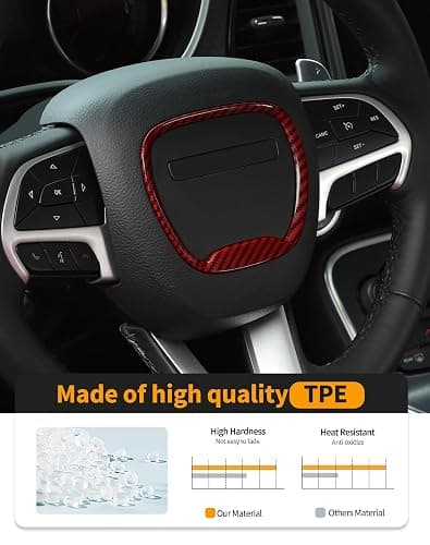 for Dodge Challenger/Charger/Durango 2015-2025 Central Control Steering Button Frame Trim Cover Interior Decoration Accessories, Red Carbon Fiber thumbnail 3