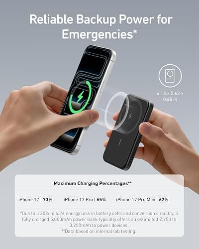 Anker 621 Magnetic Portable Charger (MagGo), 5,000mAh Wireless Power Bank with USB-C Cable, Magsafe-Compatible Battery Pack for iPhone 17/16/15/14/13/12 Series (Black) thumbnail 3