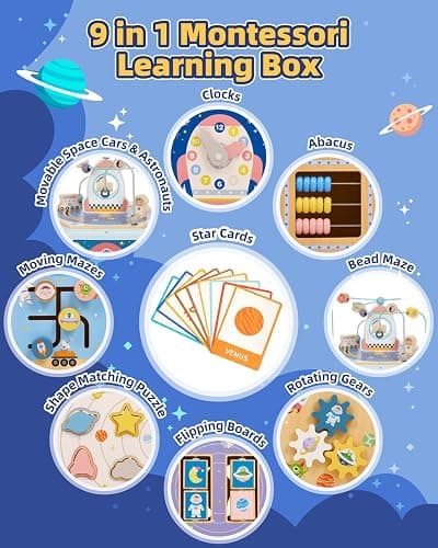 Gleamkid Large Wooden Space Activity Cube Toys, 9-in-1 Early Educational Montessori Learning Toys for 2 3 4 Toddlers with Abacus Bead Maze for 24+ Months Boys Girls First Birthday thumbnail 4
