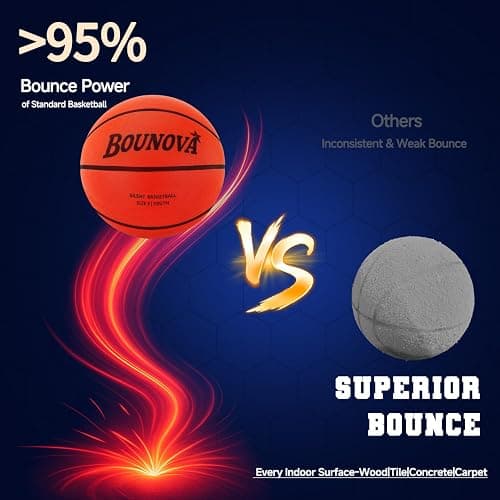 BOUNOVA Silent Basketball | Real Feel Powerful Bounce | Elegant Gift Box Packaging | Durable Pro-Grade PU Foam | Indoor Basketball for Quiet Dribbling & Training thumbnail 5
