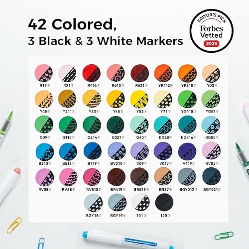 Ohuhu Acrylic Paint Markers Brush Tip High Opacity Acrylic Markers - Nahuku | 48 Pack No Bleed Direct-Ink Acrylic Paint Pens Water-Resistant for Rock Painting 3D Prints Egg Wood Glass Ceramic DIY Craft thumbnail 6