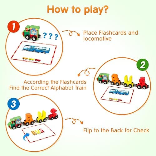 Vanmor 27 PCS Magnetic Wooden Alphabet Train Sets | ABC Letter Learning Toy Trains with 42 PCS Flash Cards, 1 Engine, 1 Storage Bag | Toddlers Kids Boys Girls Educational Toys for 3 4 5 6 7 Years Old thumbnail 6