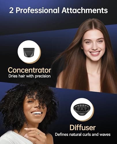 Hair Dryer, CONFU Hair Dryer with Diffuser, Hairdryer with Diffuser, Lightweight Quiet Blow Dryer, Portable Lightweight Fast Drying Negative Ion Hairdryer for Home thumbnail 5