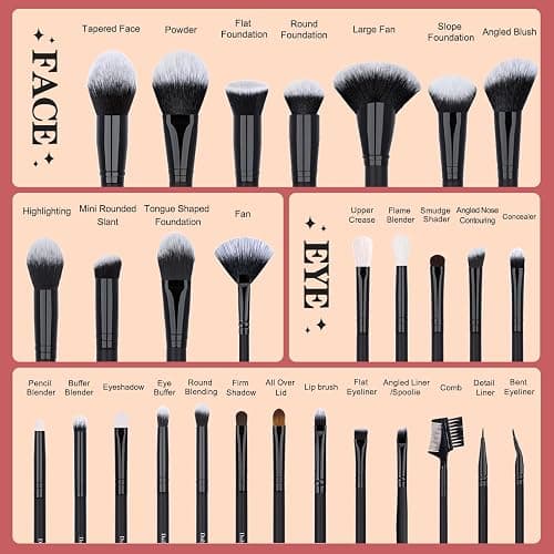 Daily Queen 29pcs Black Professional Makeup Brush Set Kabuki Powder Concealers Eye shadows Blush Eyeliner Eyebrow Contour Eye blending Brushes (29pcs brush) thumbnail 2