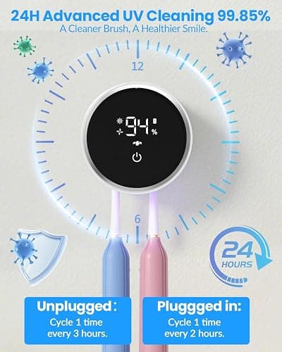 toothbrush holder thumbnail 3
