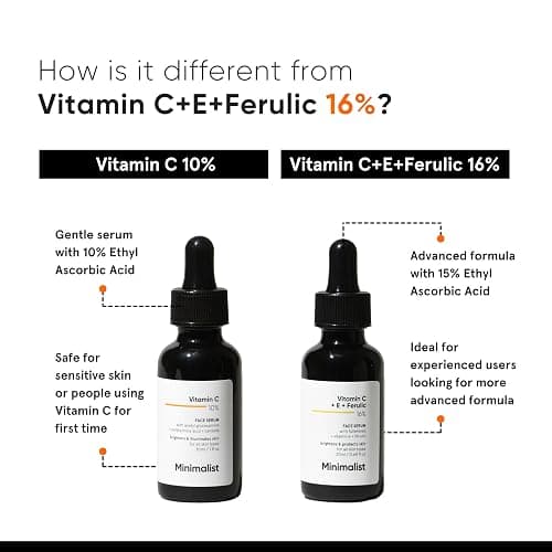 Minimalist 10% Vitamin C Serum for Brightening | Improves Hydration | For All Skin Types | For Women & Men | 1 Fl Oz / 30 ml thumbnail 5