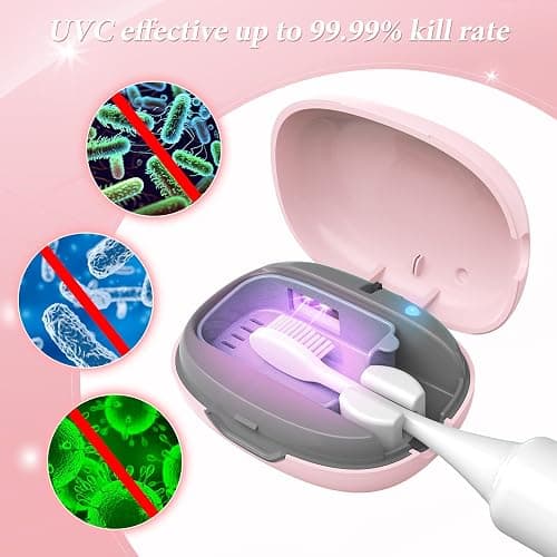 YourMate UVC Rechargerable Toothbrush Sanitizer Case Travel Toothbrush Covers Case with Holder for Houshold and Traveling or Business Trip Pink thumbnail 4