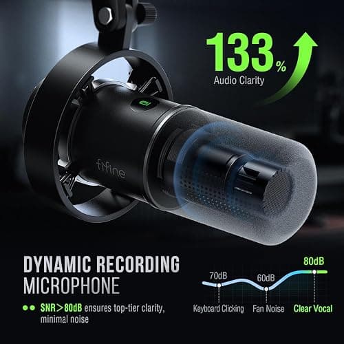 FIFINE Dynamic Microphone, XLR/USB Podcast Recording PC Microphone for Vocal Voice-Over Streaming, Studio Metal Mic with Mute, Headphone Jack, Monitoring Volume Control, Windscreen-Amplitank K688 thumbnail 4