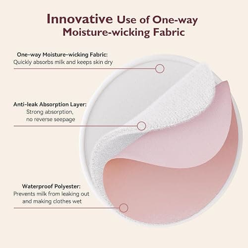 Momcozy Reusable Nursing Pads, Innovative Use of One Way Moisture-Wicking Fabric & 3-Layer Washable Breast Pads, Ultra-Thin Design, Light and Unburden, 14 Pack + Wet & Dry Separation Bag + Wash Bag thumbnail 5