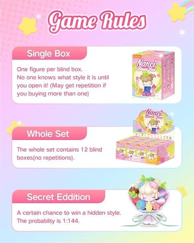 Rolife Nanci Action Figures - Sweet Time Surprise Blind Box Collectible Art Toy, Match with Super Creator Sets, Creative Christmas Birthday Gifts Adults thumbnail 5