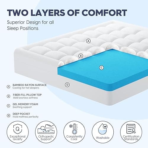 ELEMUSE Twin Size Dual Layer 3 Inch Memory Foam Mattress Topper, 2 Inch Cooling Gel Memory Foam and 1 Inch Thick Soft Pillow Top Mattress Pad Cover for Back Pain Relief, Bed Topper for Side Sleep - Twin - Plush Support(white) thumbnail 3