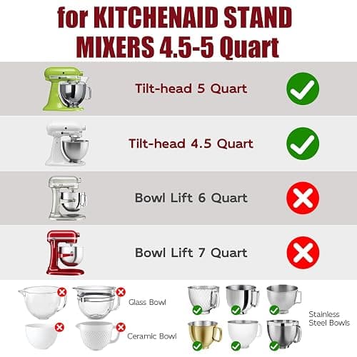 GuanQiao Silicone Bowl Liners for 5 Qt KitchenAid Mixers, 3 Liners with Lids thumbnail 3