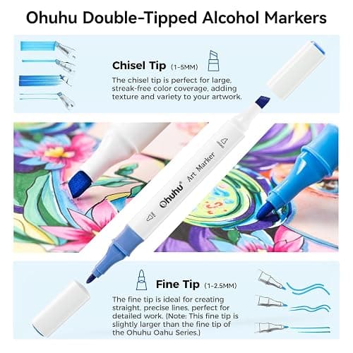 Ohuhu Markers, 48-color Double Tipped Alcohol Markers, Chisel & Fine Alcohol-based Art Marker Set for Adults Coloring Illustration, Great Value Pack for Students' Art Class, Better Designed Grip thumbnail 3