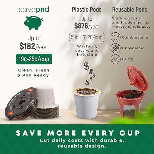 SavePod Coffee Pod Maker with Reusable Coffee Pods, Compatible with Keurig and K-Cup Coffee Machines, Smart, Easy to Use & Convenient (Black, Small) thumbnail 3