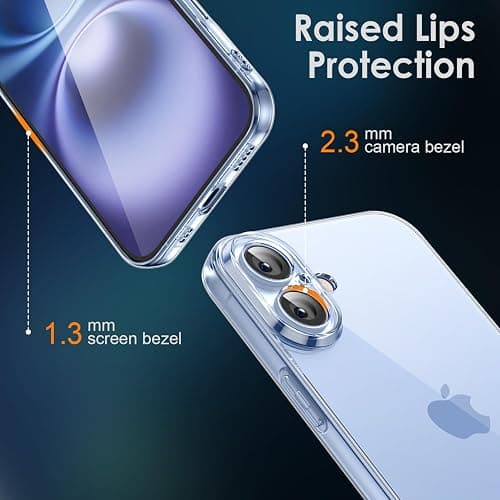 Shamo's Clear TPU Case for iPhone 17 – with Camera Protection, Ultra Slim, Shockproof, Anti-Yellowing, Scratch-Resistant, Wireless Charging Compatible, Enhanced Grip (for iPhone 17) thumbnail 4
