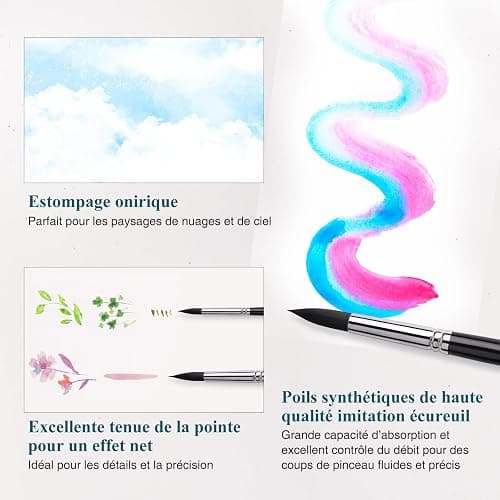 Pinceaux Aquarelle Professionnel - 9 Pinceaux Ronds d'artiste pour Aquarelle,Gouache | Pinceaux en Poil D’écureuil Synthétique pour Un Flux Constant | Watercolour Brushes, Pinceau Poil Synthétique thumbnail 4