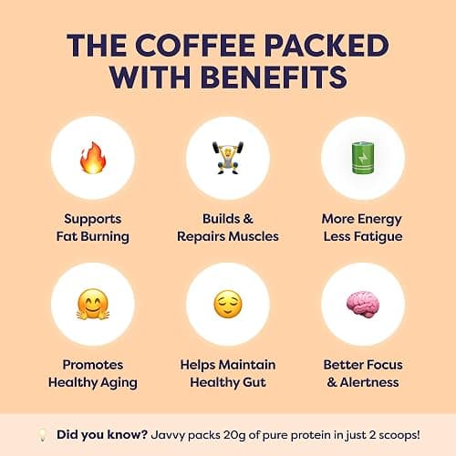 Caramel Protein Iced Coffee - Premium Whey Protein & Instant Iced Coffees - 100% Natural Cold Brew - Zero Artificial Flavors & Sweeteners, 80 mg Caffeine Per Serving, No Added Sugar, 20 Servings thumbnail 4