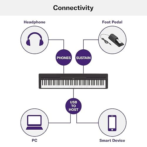 Yamaha 88-Key Weighted Portable Digital Piano Keyboard with Music Rest, Sustain Foot Switch, Built-in Speakers, USB Connectivity, Black (P45B) thumbnail 4