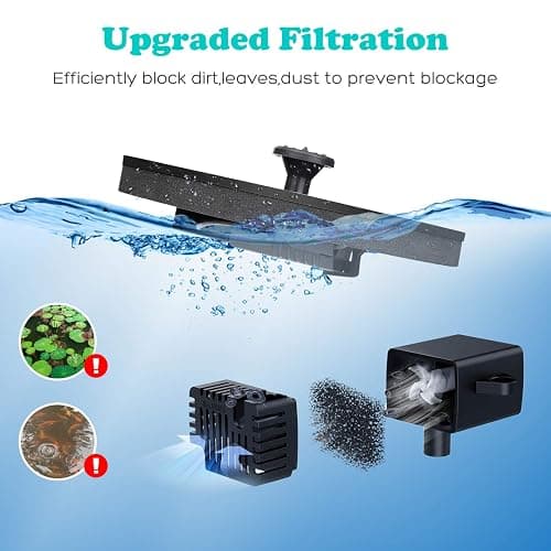 Mademax Solar Bird Bath Fountains, Upgrade 1.4W Solar Fountain Pump with 8 Nozzles & 4 Brackets, Free Standing Floating Solar Powered Water Fountain Pump for Bird Bath, Garden, Pond, Pool, Outdoor thumbnail 7