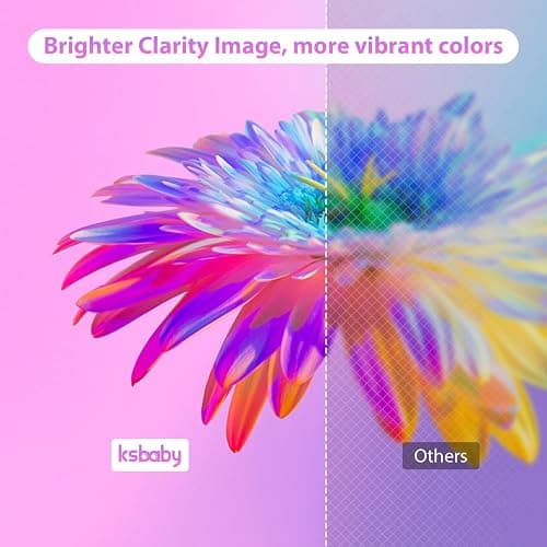 ksbaby Mini Projector WiFi Video Projector Portable Small Movie Projectors outdoor, Mirroring Scrrenvia WiFi or via data cable, Compatible with iOS/Android/HDMI/Windows/TV Stick/Box/USB (Pink) thumbnail 7